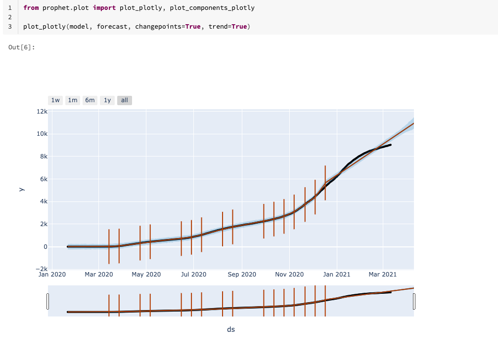 Screen Shot 2021-10-29 at 21.12.52.png