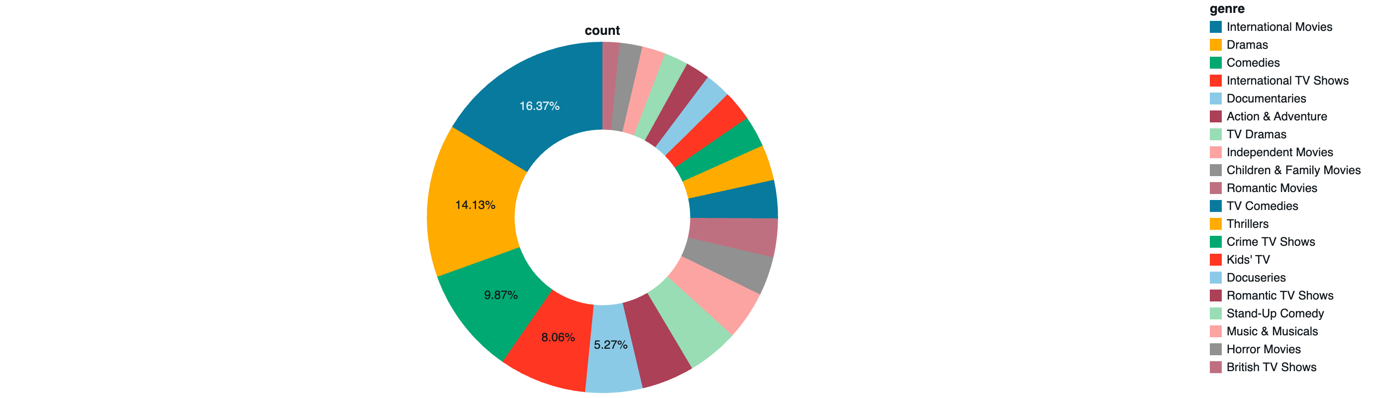visualization (3).png