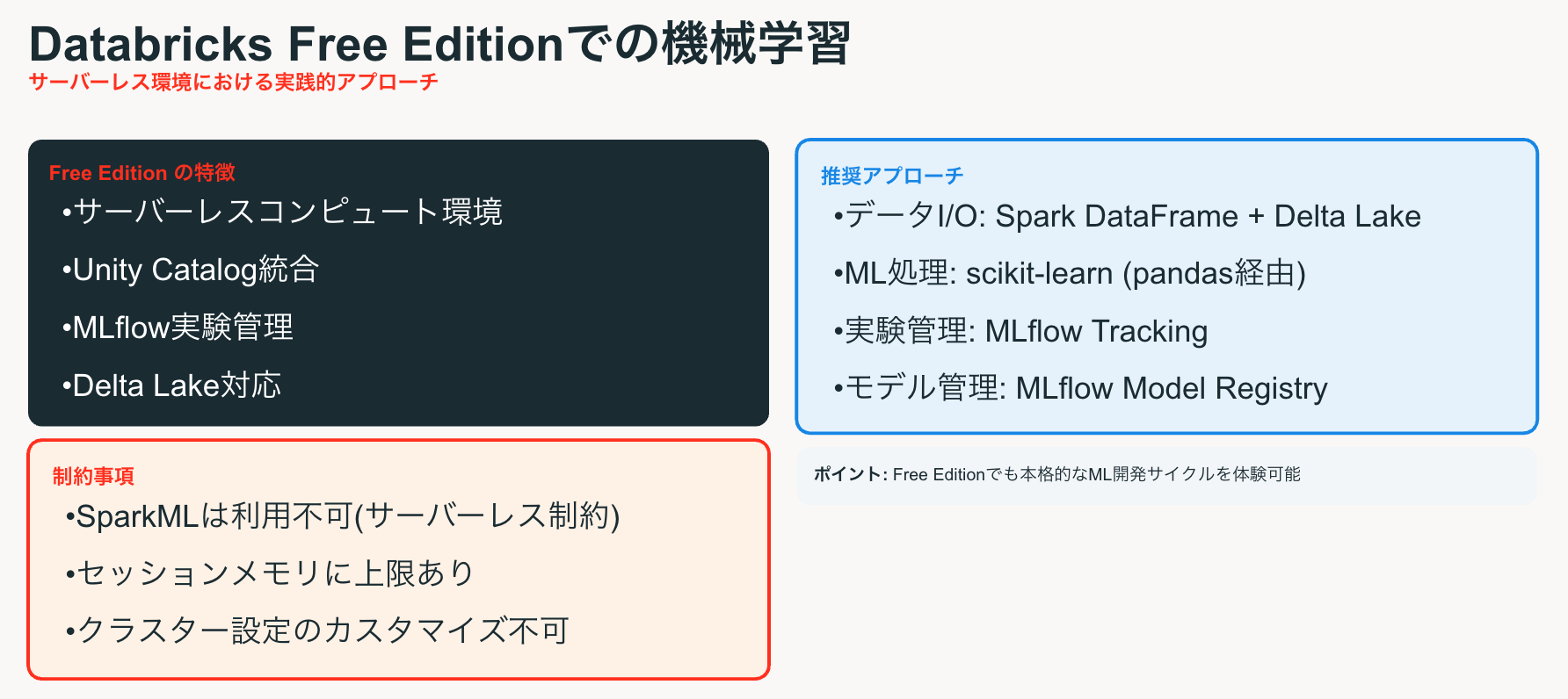 Screenshot 2026-01-29 at 6.26.52.png