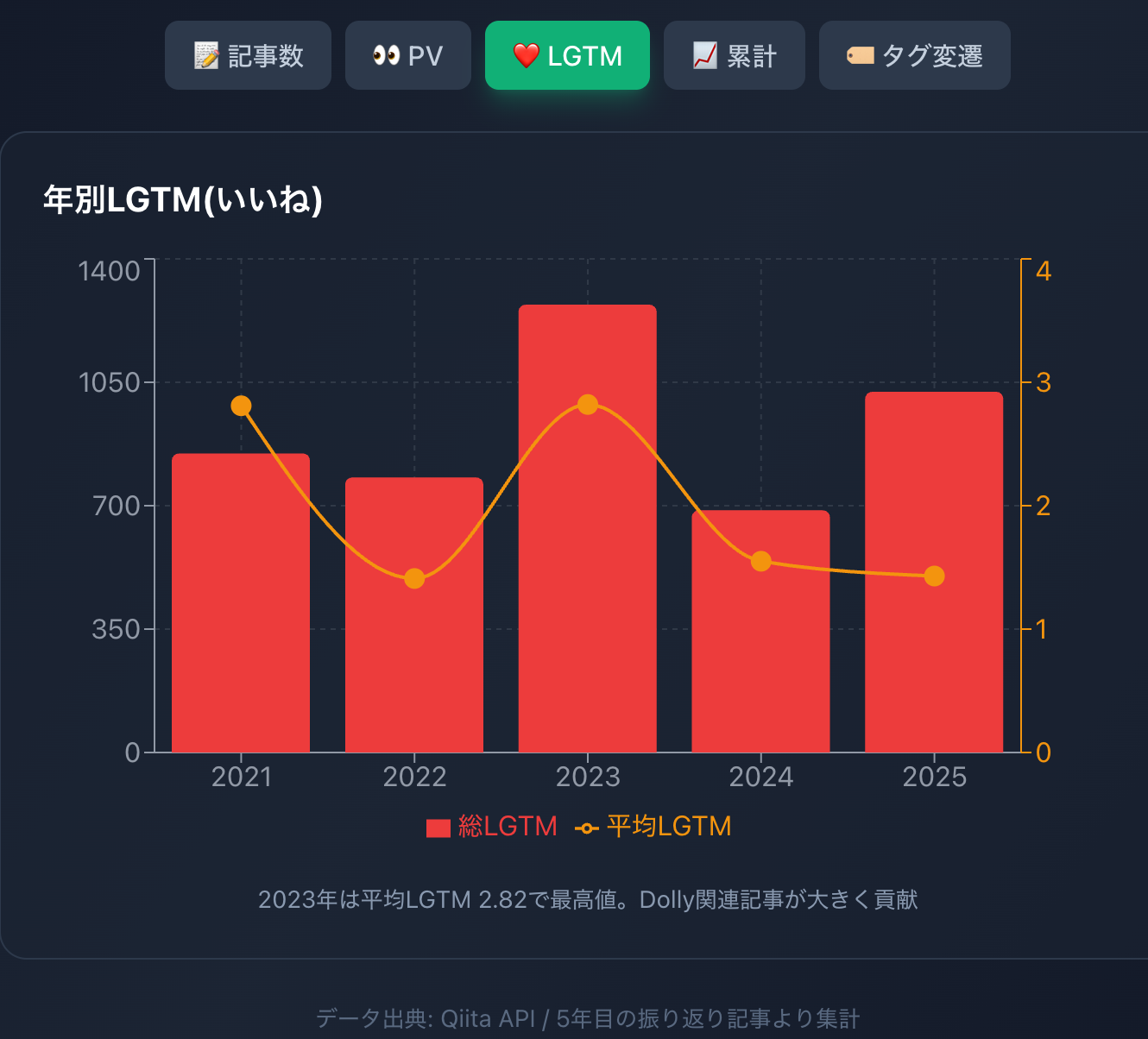 Screenshot 2025-12-26 at 18.14.09.png