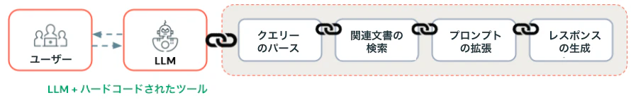 Screenshot 2024-10-26 at 19.45.33.png