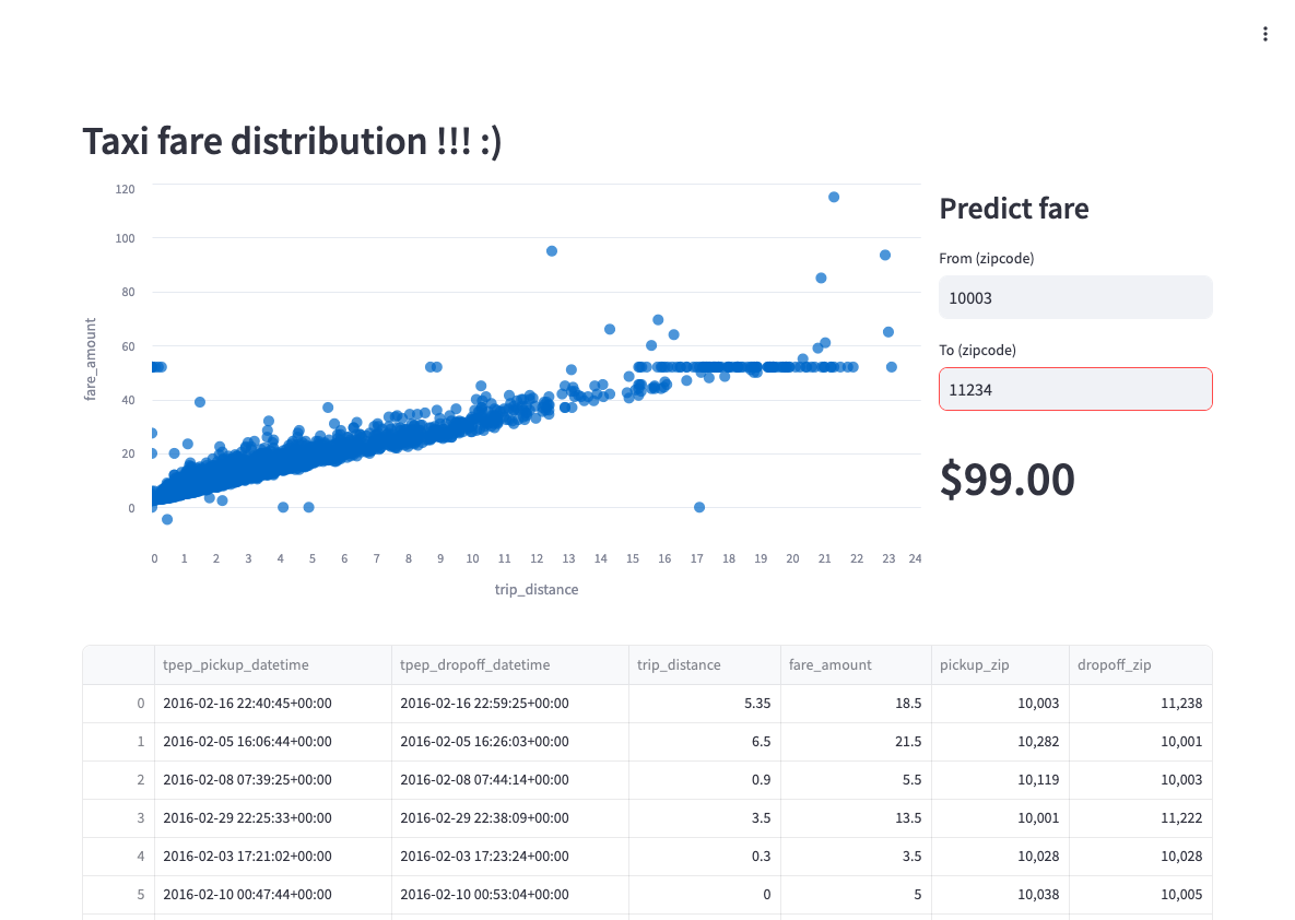 Screenshot 2024-10-08 at 13.13.21.png
