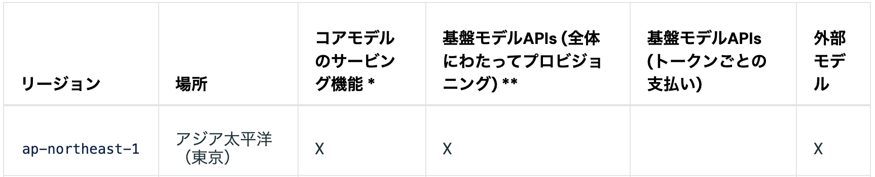 Screenshot 2024-04-08 at 10.31.46.png