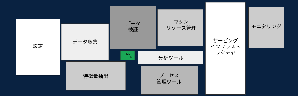 Screenshot 2023-09-13 at 18.30.39.png