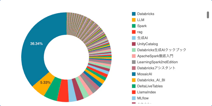 visualization (3).png