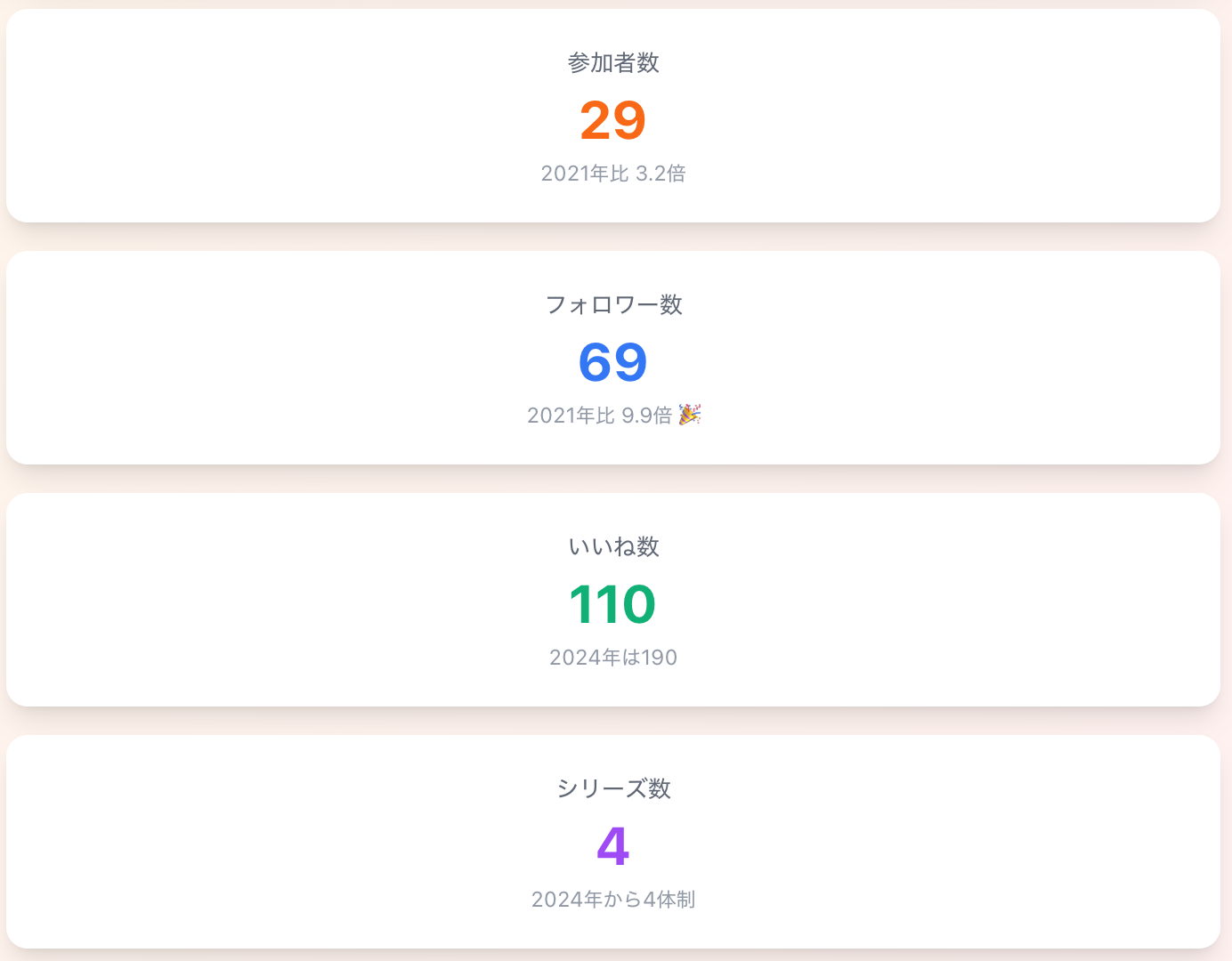 Screenshot 2025-12-27 at 9.21.24.png