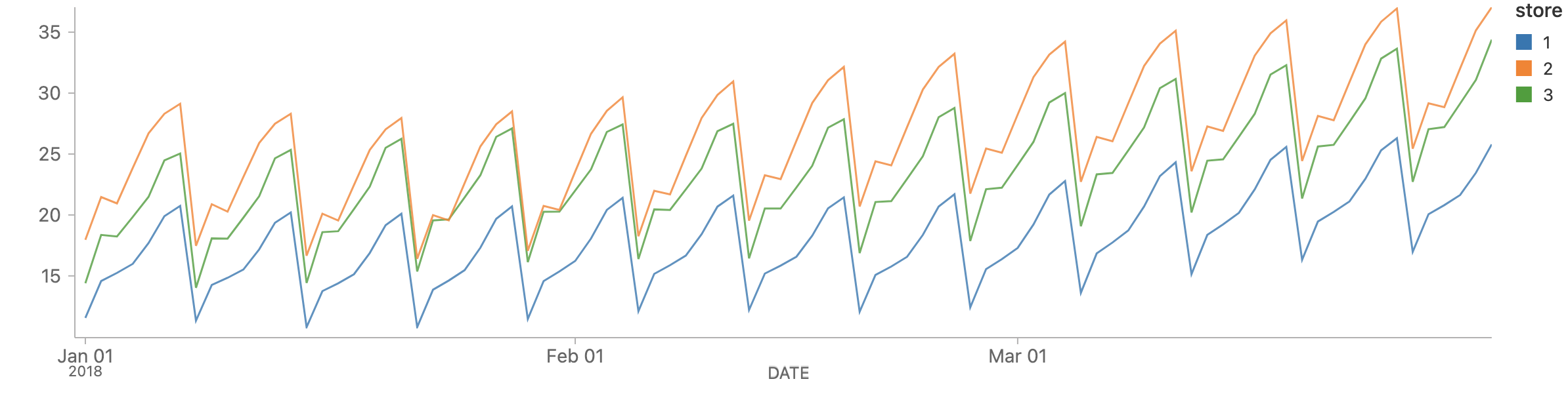 Screen Shot 2022-07-25 at 8.19.03.png