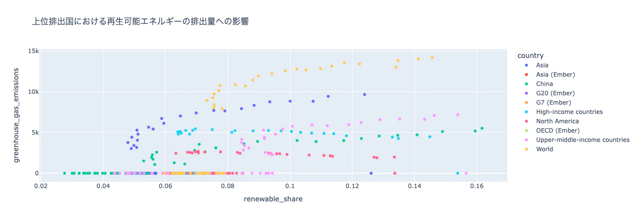 newplot (3).png