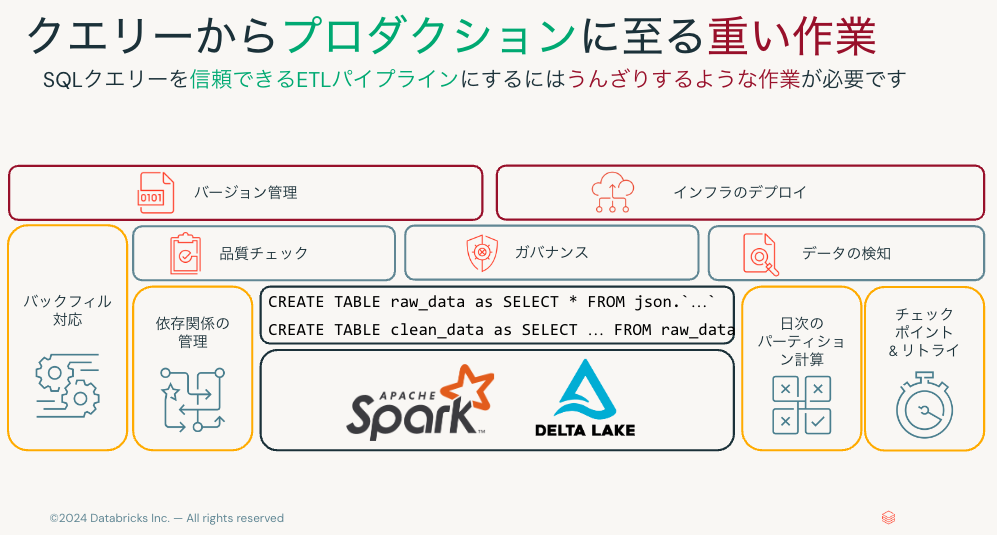 Screenshot 2024-05-03 at 10.09.28.png