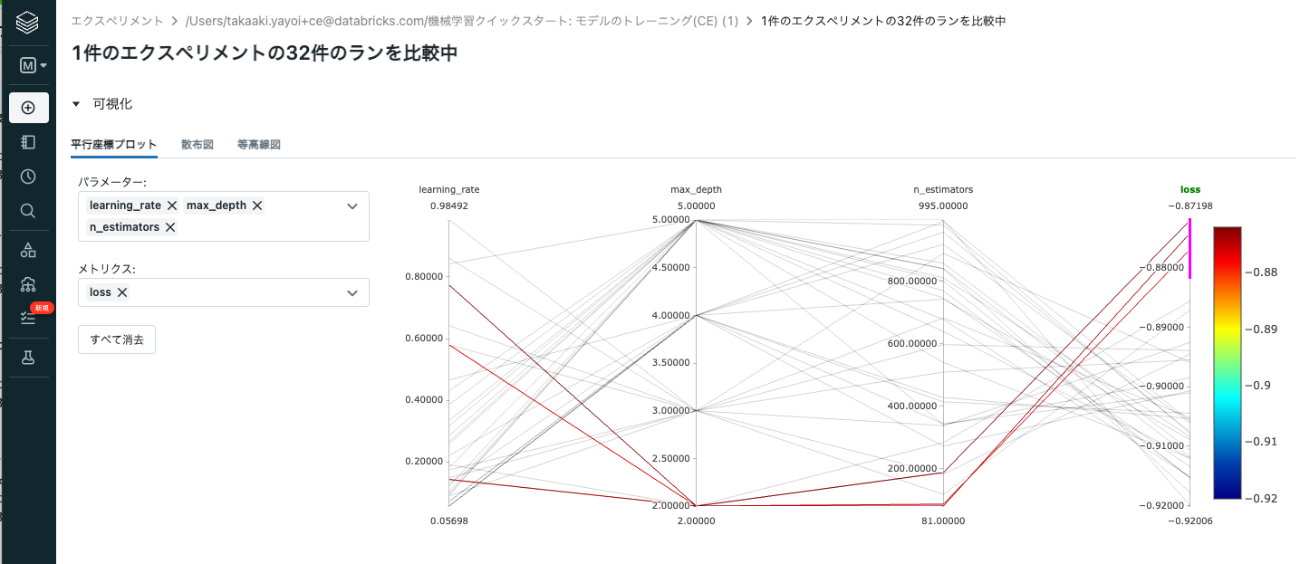 Screen Shot 2022-08-03 at 19.29.22.png