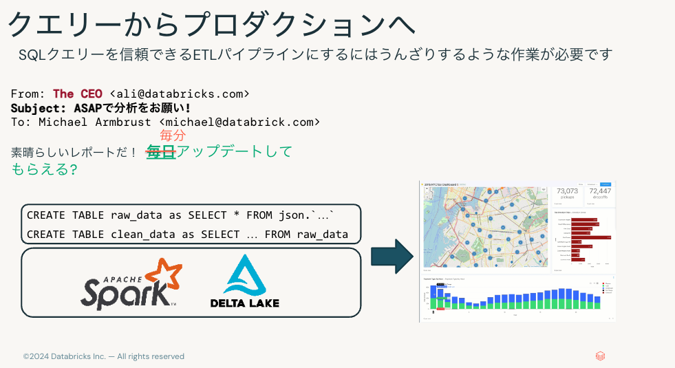 Screenshot 2024-05-03 at 10.08.35.png