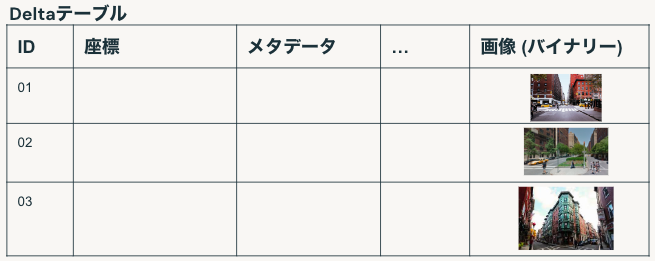 Screenshot 2024-02-05 at 17.38.19.png