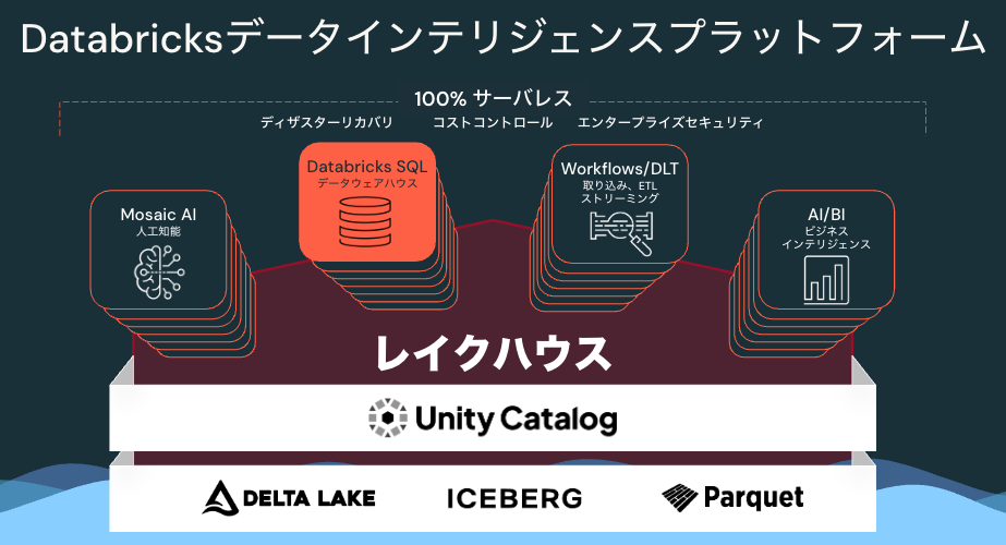 Screenshot 2024-12-07 at 10.03.20.png