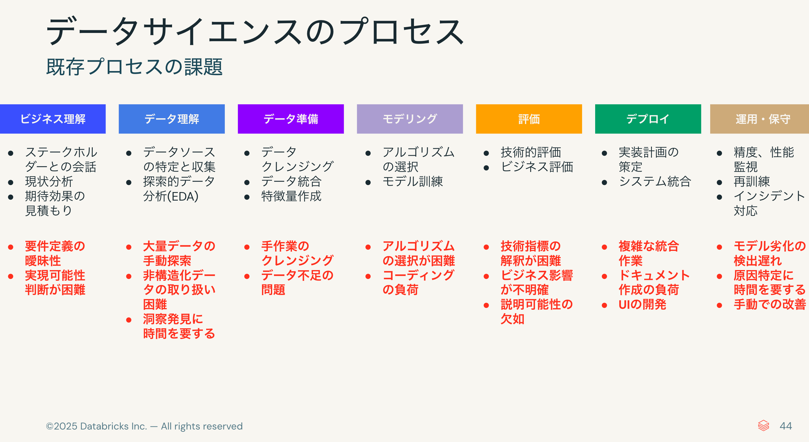 Screenshot 2025-08-13 at 16.47.37.png