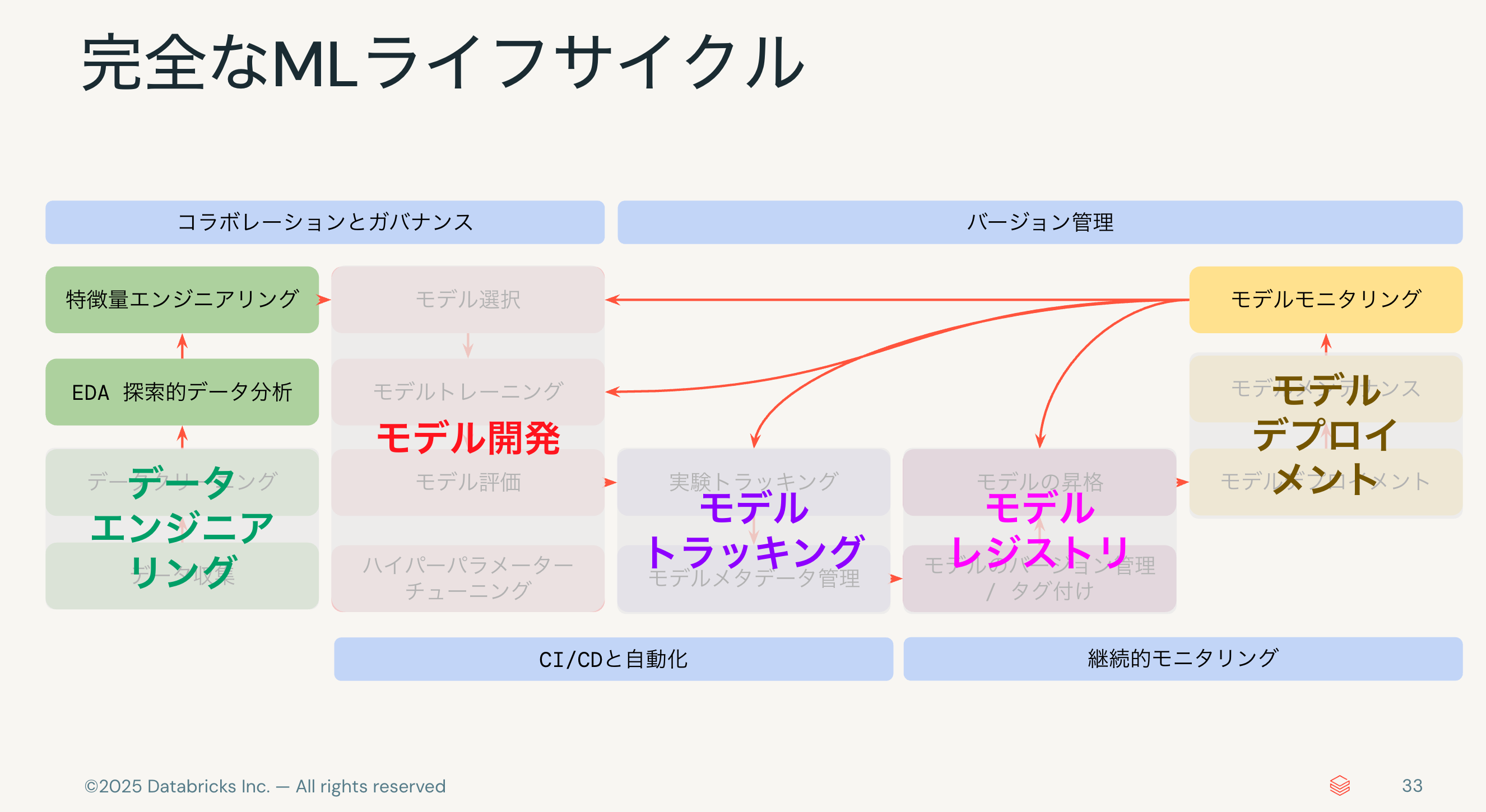 Screenshot 2025-08-13 at 16.40.13.png