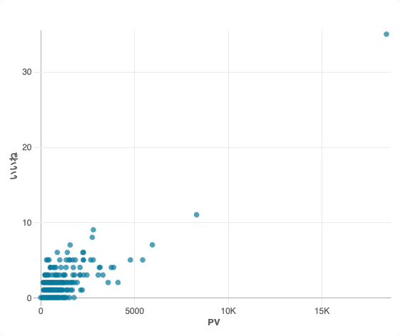visualization.png