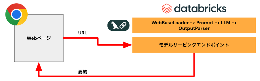 Screenshot 2025-01-10 at 10.47.57.png