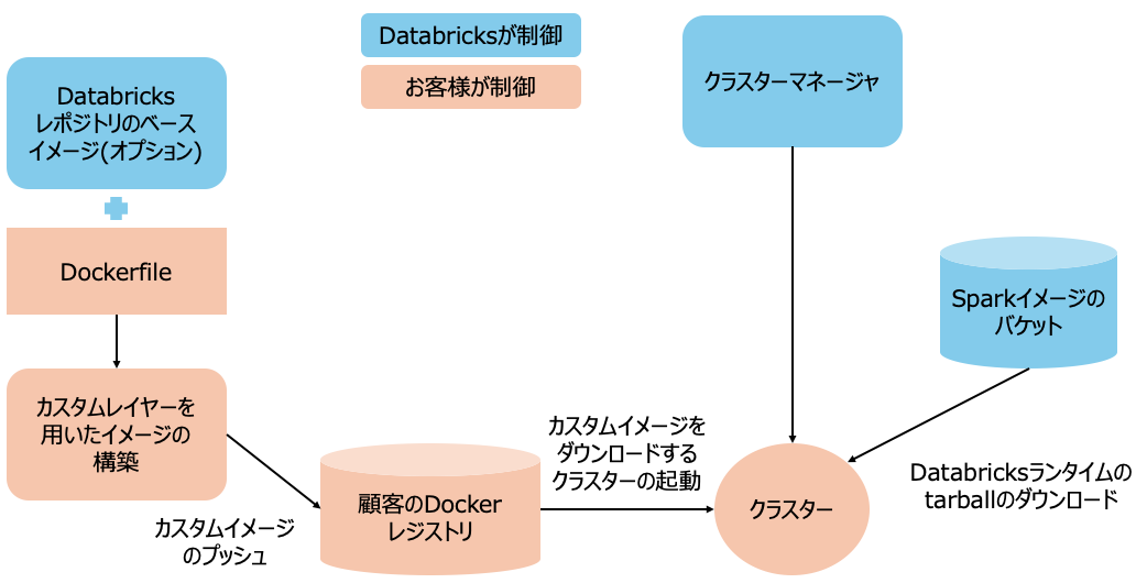 Screenshot 2024-07-03 at 8.50.43.png