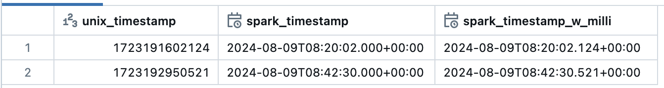 Screenshot 2024-08-09 at 18.02.59.png