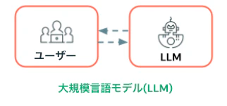 Screenshot 2024-10-26 at 19.44.53.png