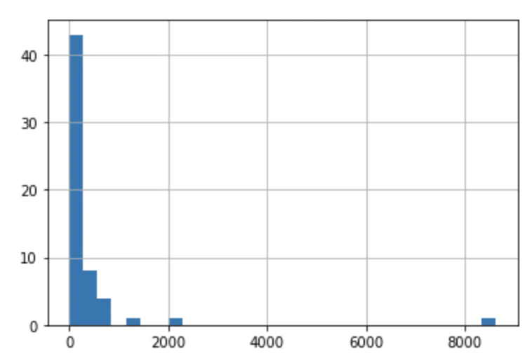 Screenshot 2023-03-28 at 17.25.19.png