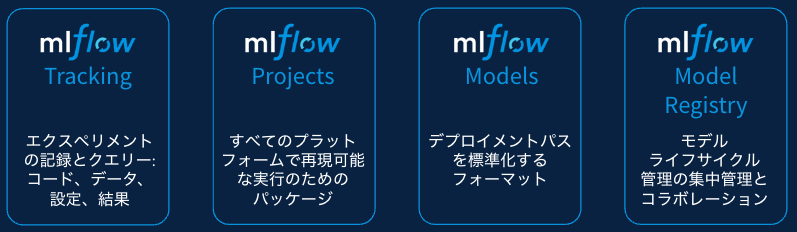 Screenshot 2023-09-13 at 18.47.26.png