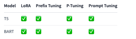 Screenshot 2023-05-26 at 10.07.40.png