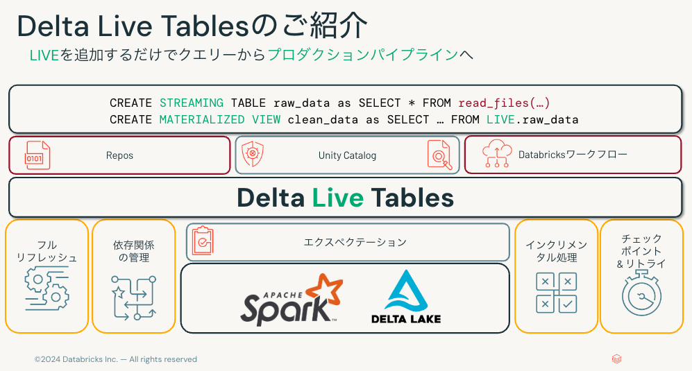 Screenshot 2024-05-03 at 10.12.12.png