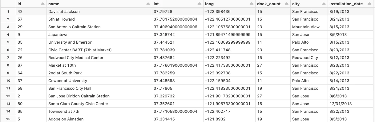 Screen Shot 2022-11-12 at 15.14.16.png