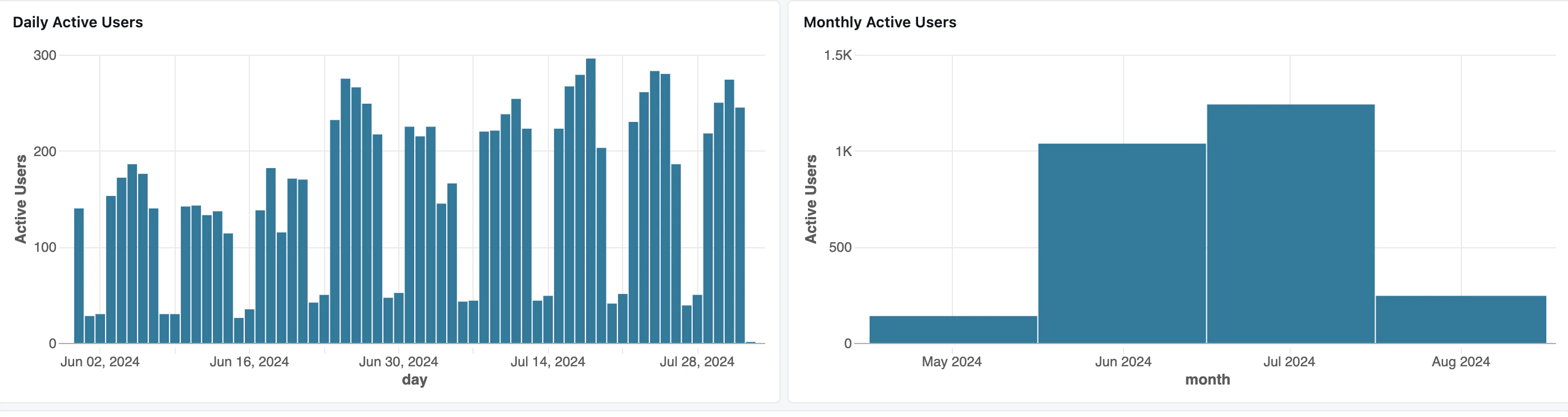 Screenshot 2024-08-02 at 9.28.41.png