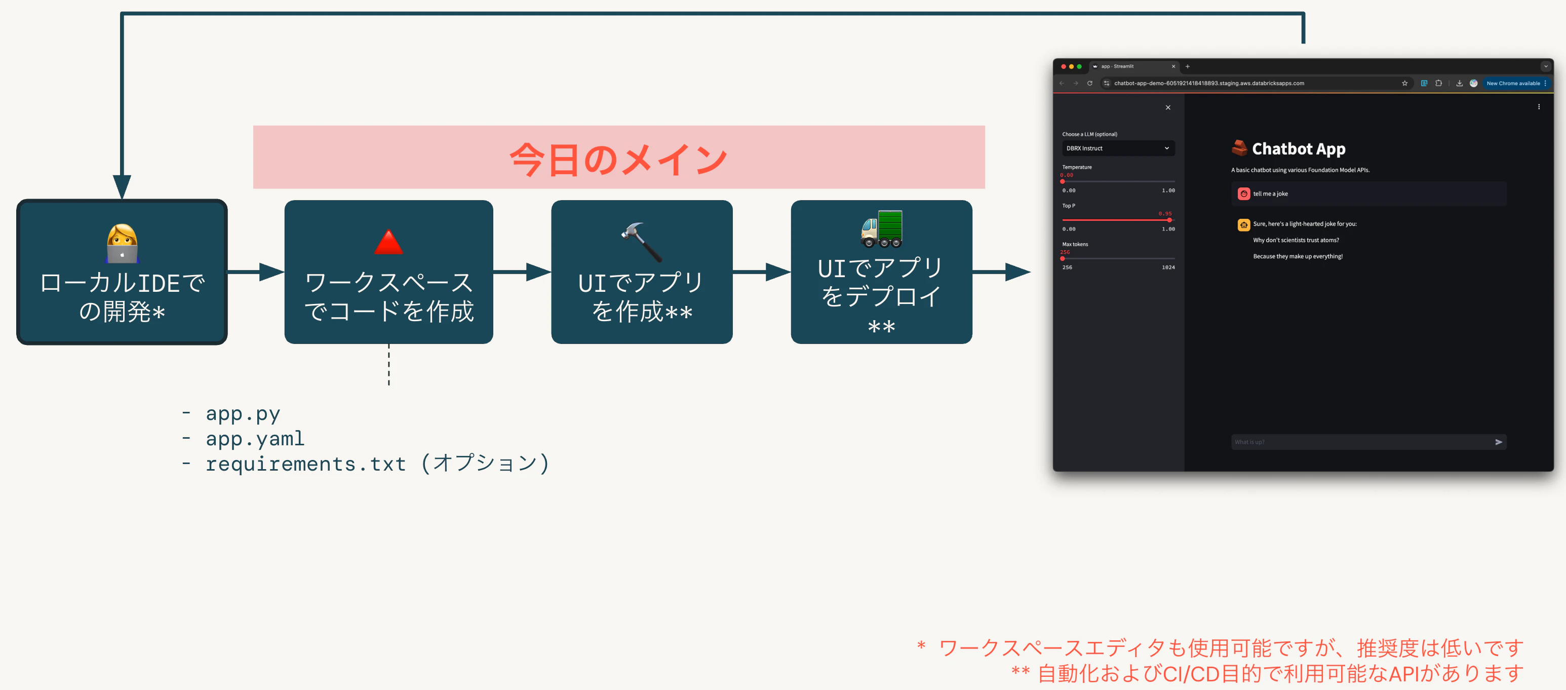 Screenshot 2025-09-29 at 17.31.14.png
