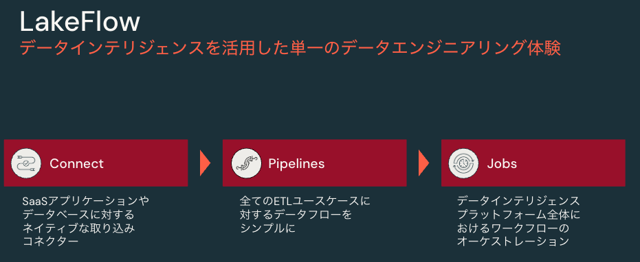 Screenshot 2024-12-07 at 10.25.18.png