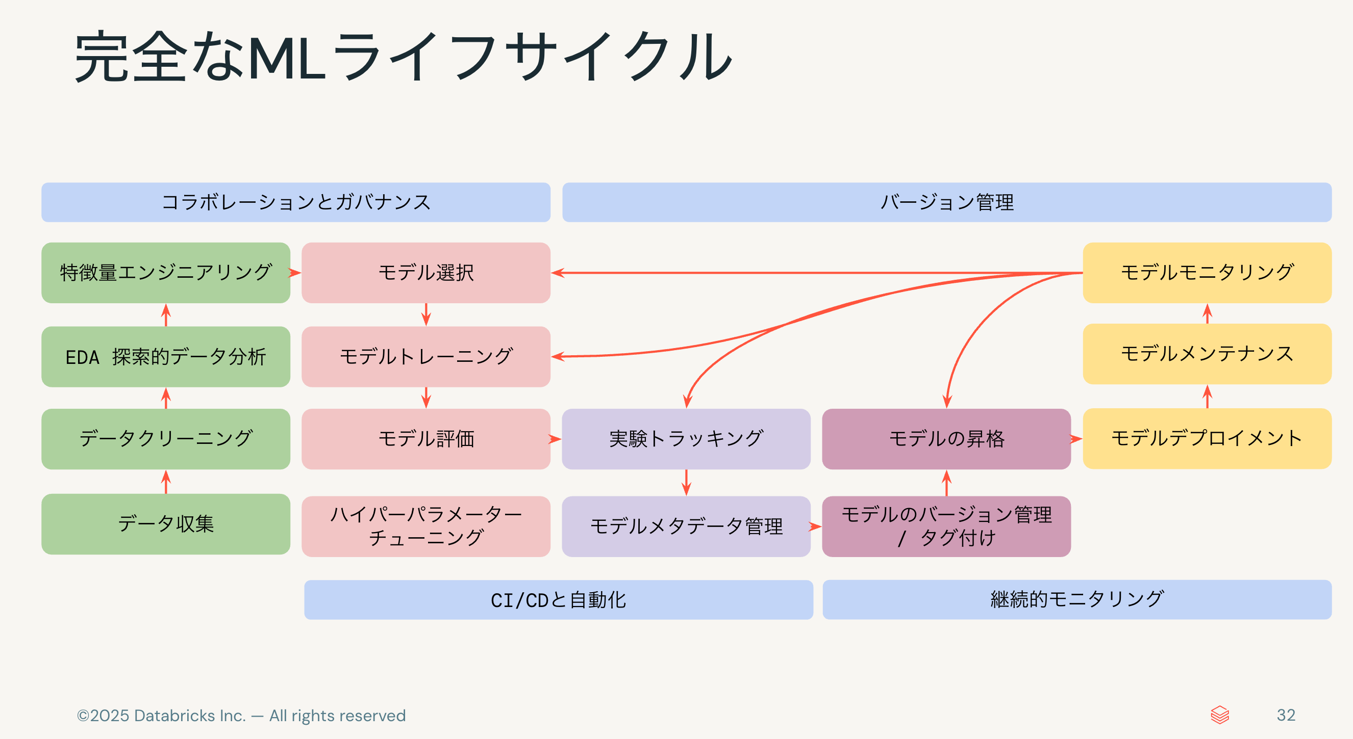 Screenshot 2025-08-13 at 16.39.53.png