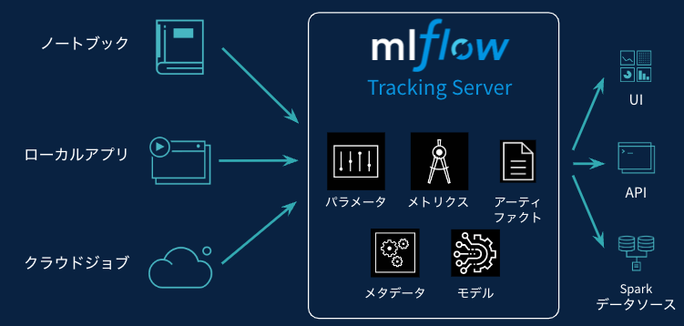 Screenshot 2023-09-13 at 18.58.00.png