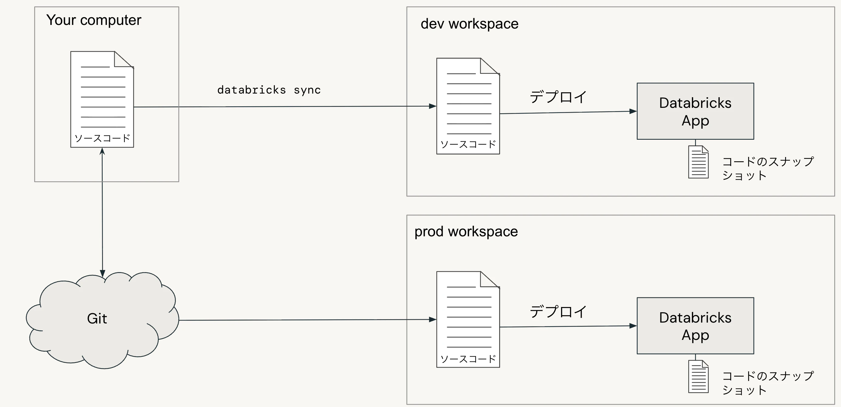 Screenshot 2025-09-29 at 17.23.03.png