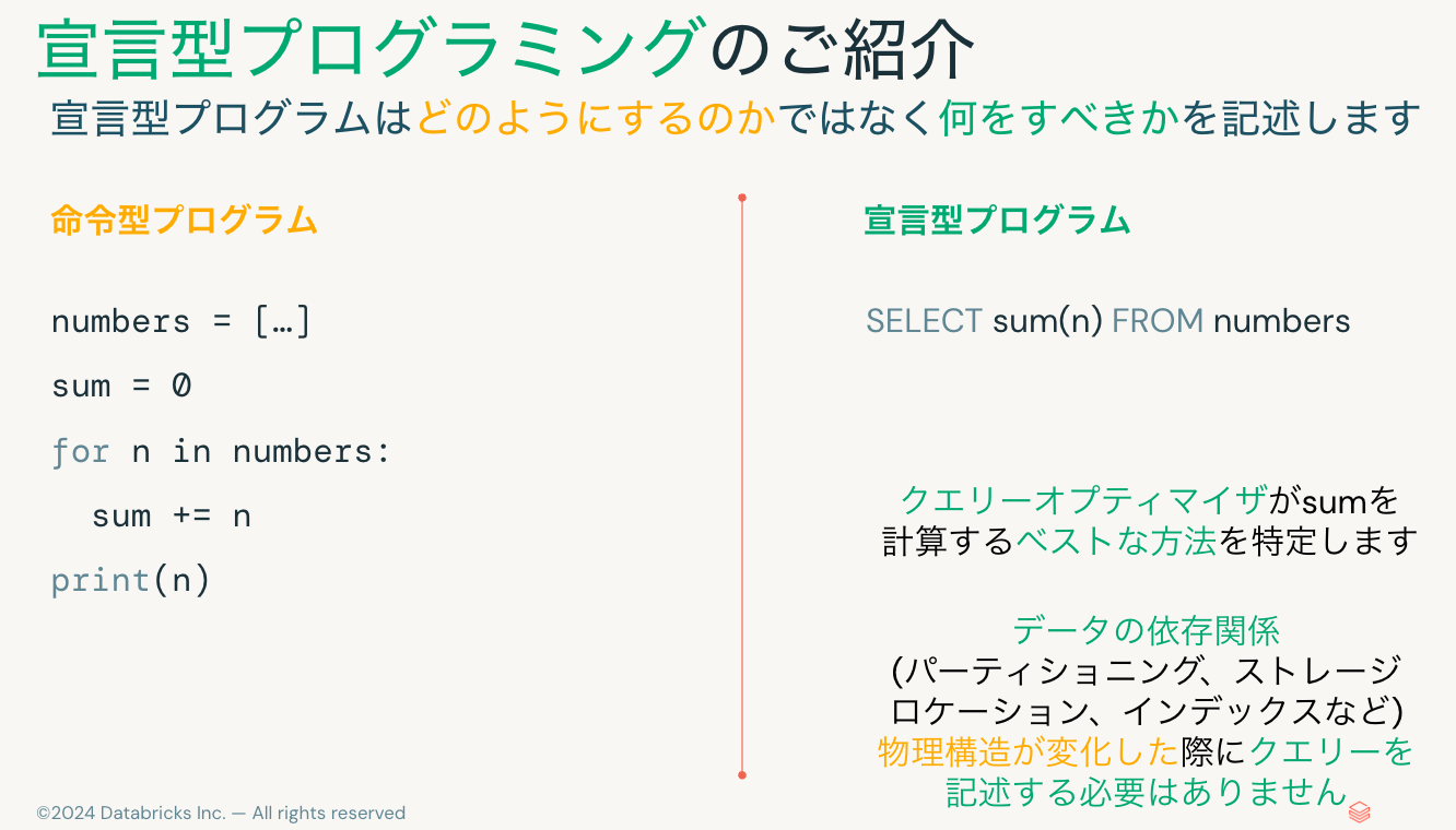Screenshot 2024-05-03 at 10.12.56.png