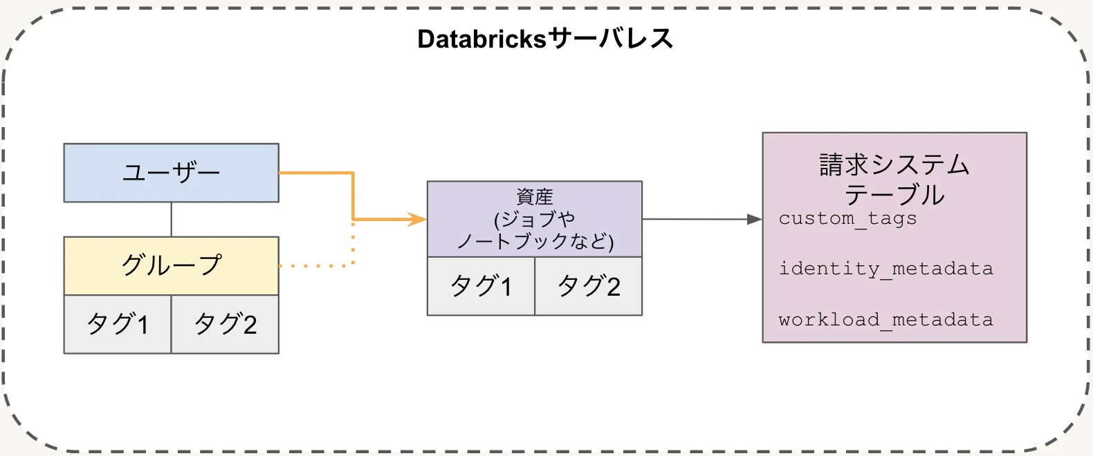 Screenshot 2024-10-23 at 16.16.26.png
