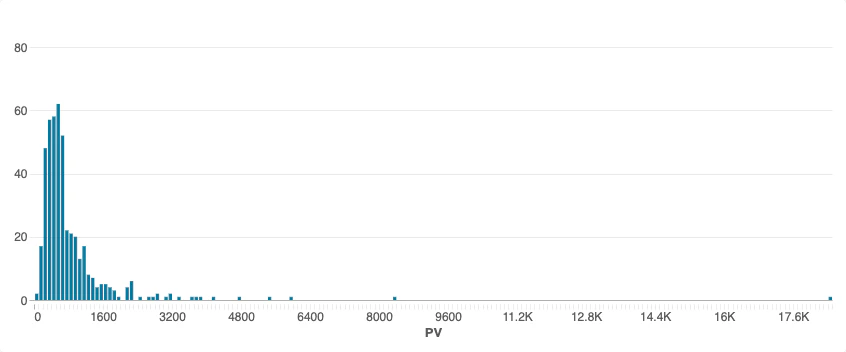 visualization (1).png