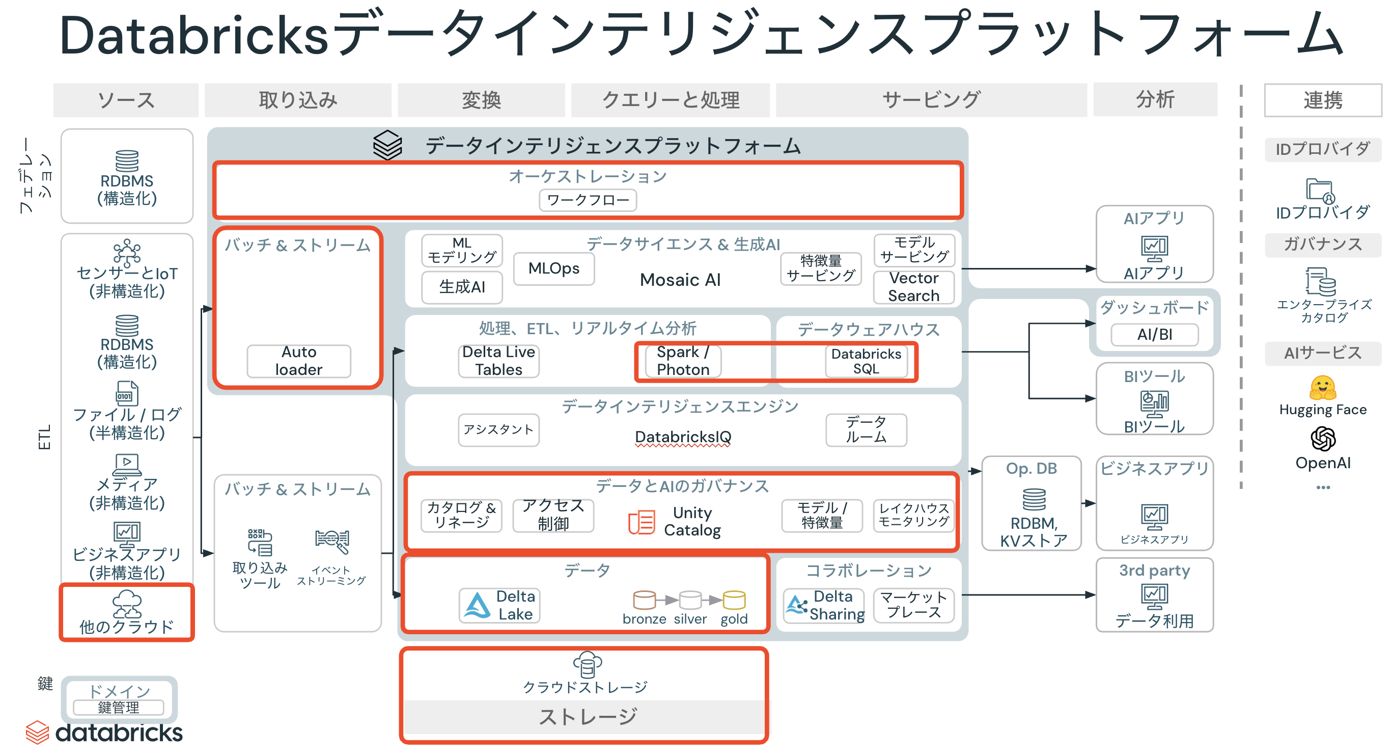 Screenshot 2025-01-08 at 12.52.08.png