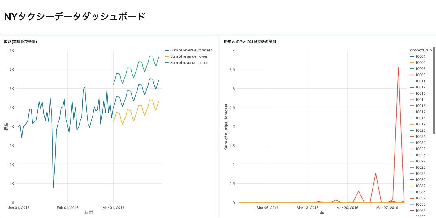 Screenshot 2024-09-15 at 15.15.48.png