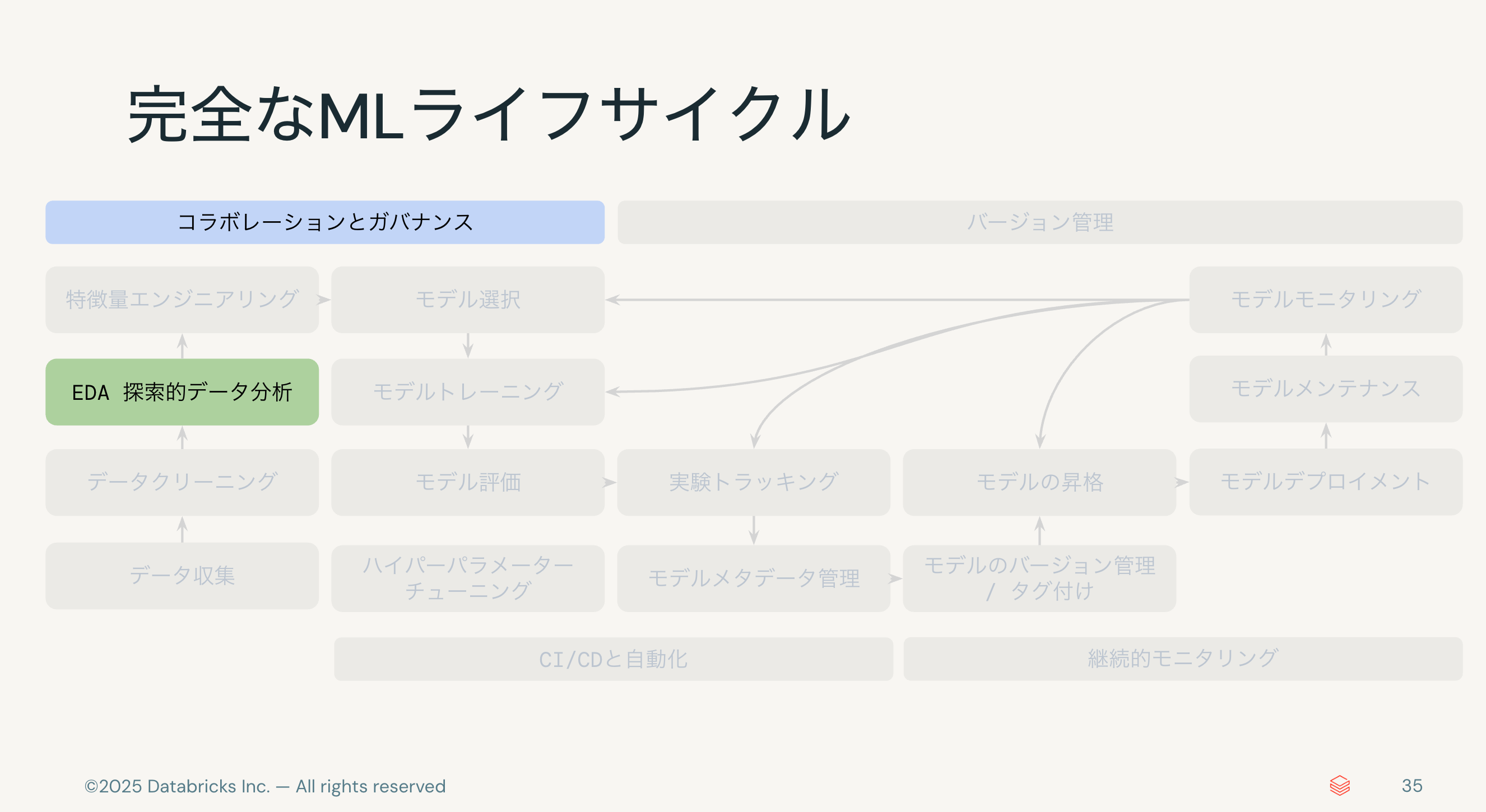 Screenshot 2025-08-13 at 16.41.00.png