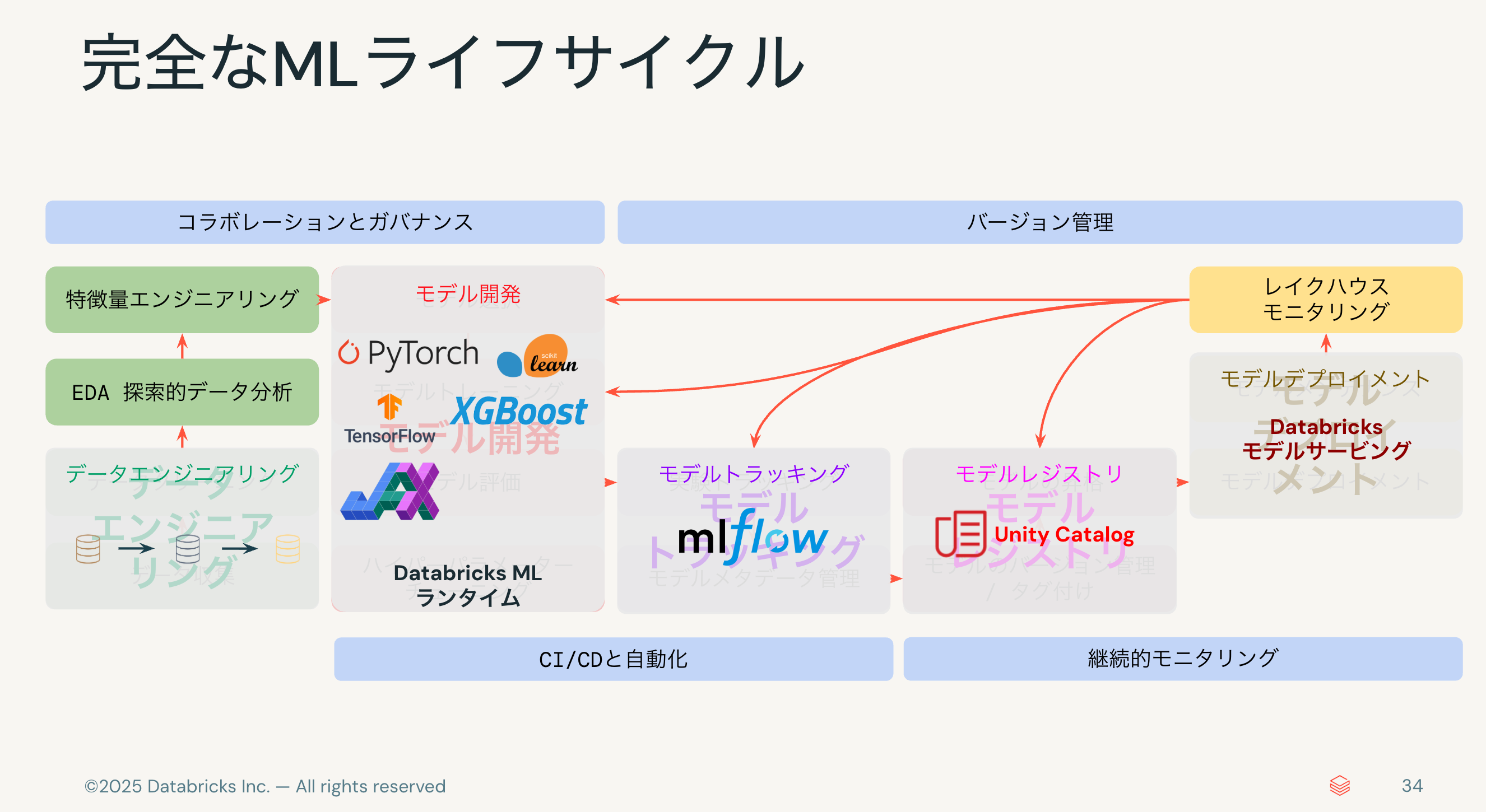Screenshot 2025-08-13 at 16.40.38.png