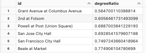 Screen Shot 2022-11-12 at 15.20.04.png