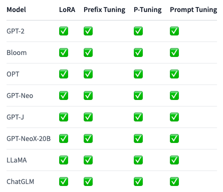 Screenshot 2023-05-26 at 10.07.18.png