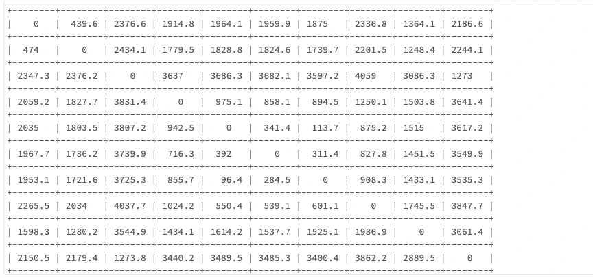 Screen Shot 2022-09-26 at 15.45.49.png