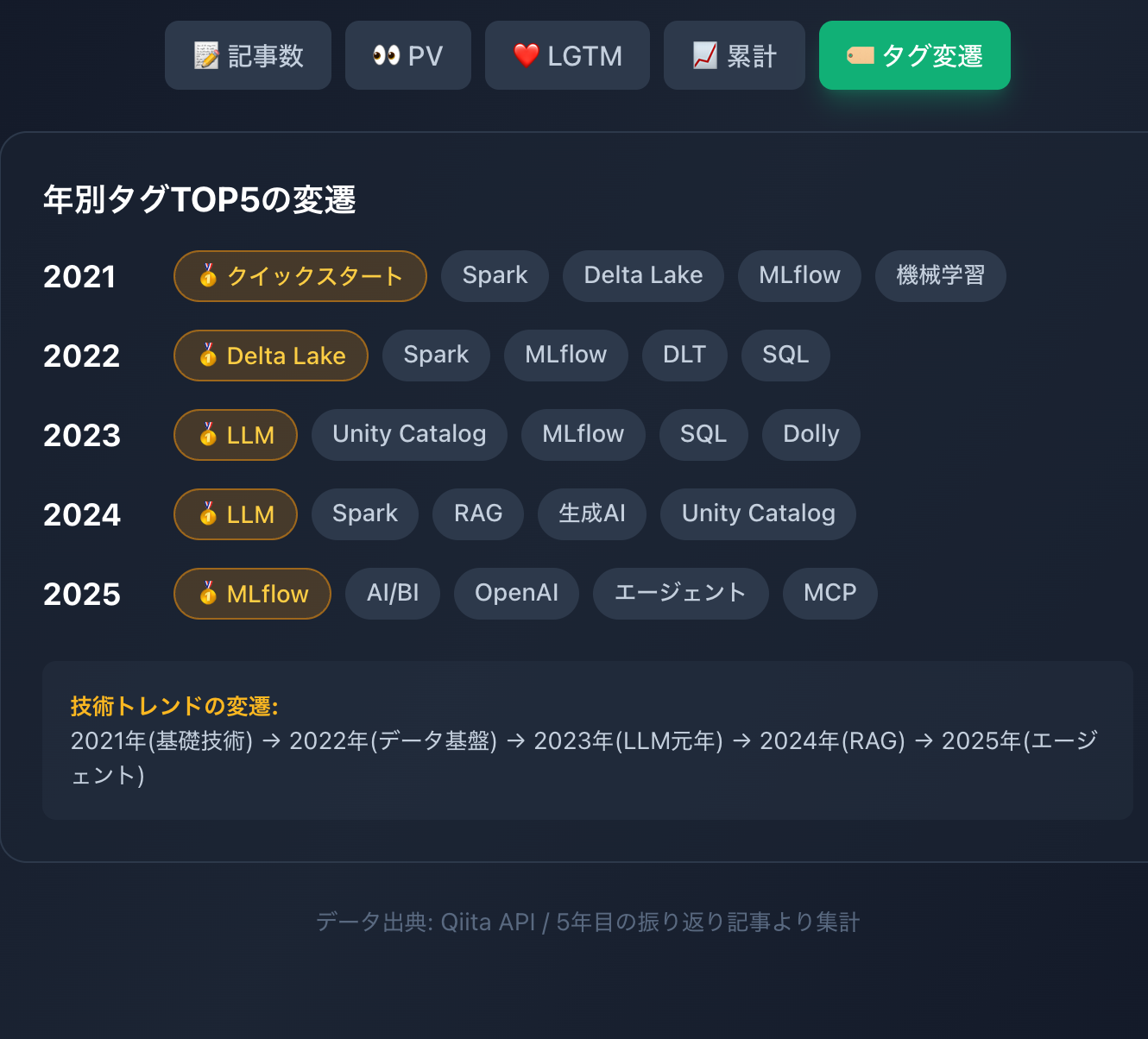 Screenshot 2025-12-26 at 18.14.28.png