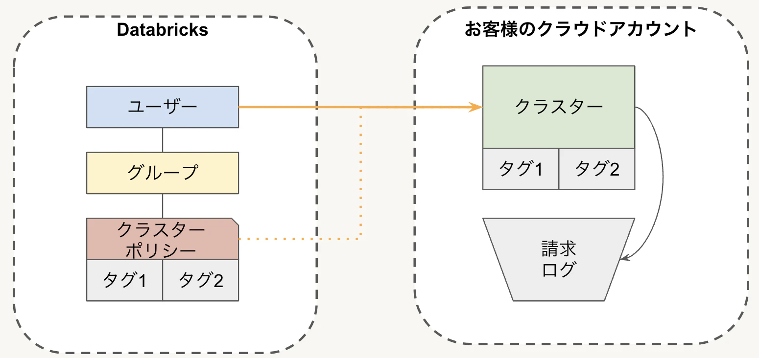 Screenshot 2024-10-23 at 16.08.55.png