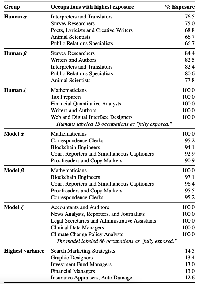 Screenshot 2023-03-21 at 18.03.45.png