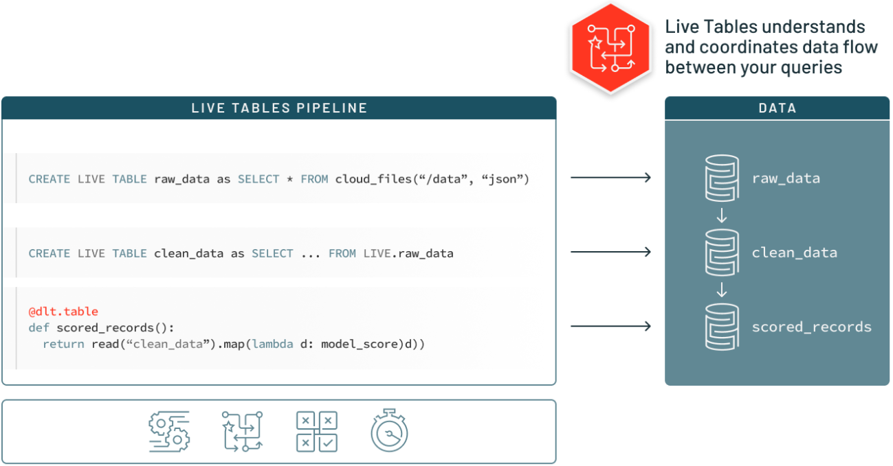 スクリーンショット 2022-03-07 18.13.43.png