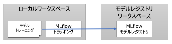 Screen Shot 2022-01-17 at 13.05.13.png